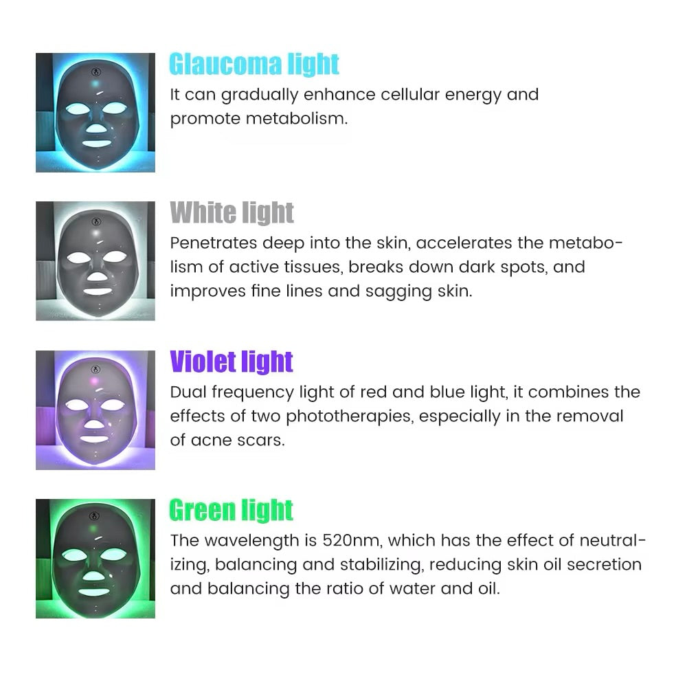 7-color LED color light mask with neck mask color light beauty instrument photon skin rejuvenation instrument spectrometer cross-border